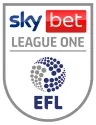 Cheap IPTV UK channel preview